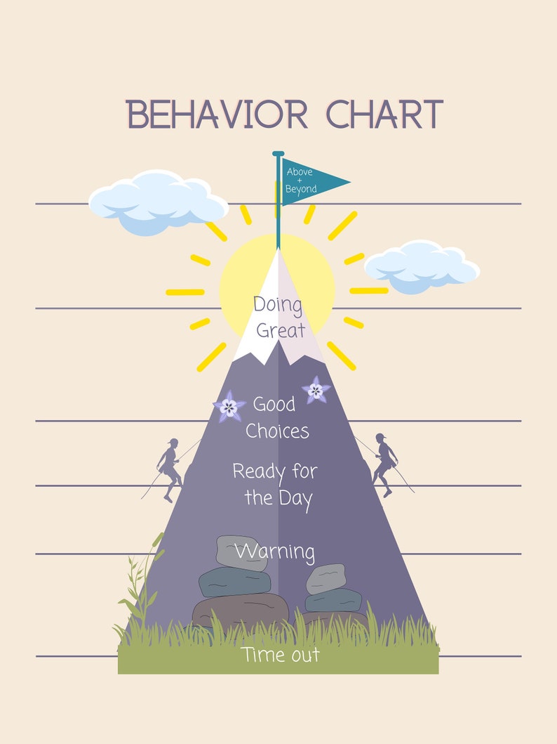 Behavior Chart Mountain Climbing Etsy UK