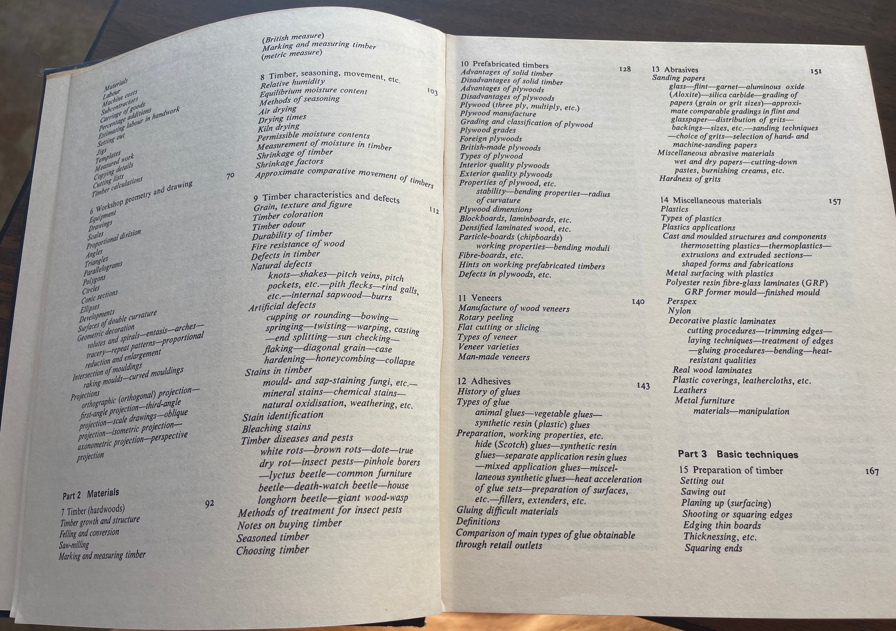 Hardcover of the Encyclopedia of Furniture Making by Ernest Joyce