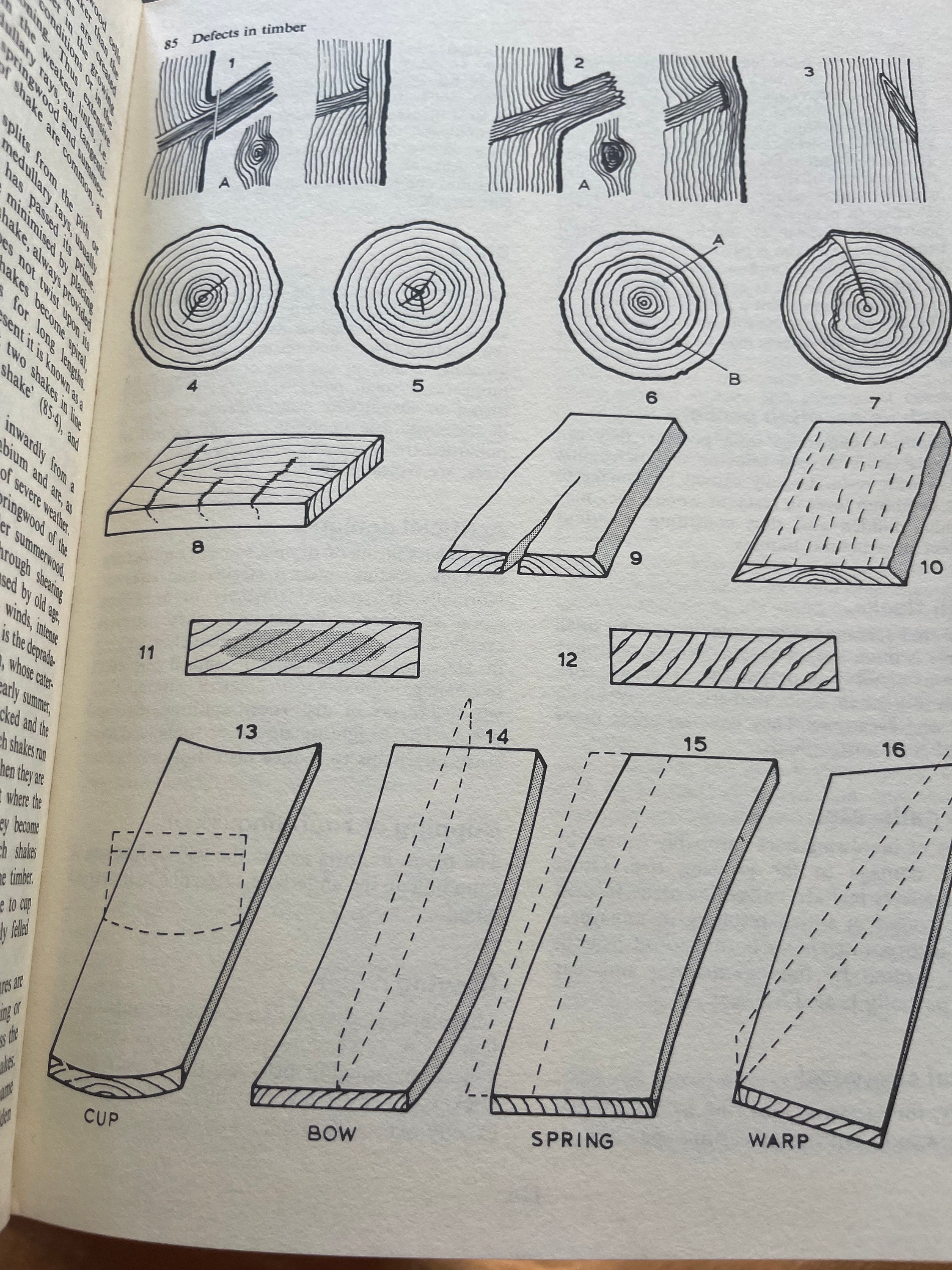 Hardcover of the Encyclopedia of Furniture Making by Ernest Joyce, Copyright 1978 in Fair