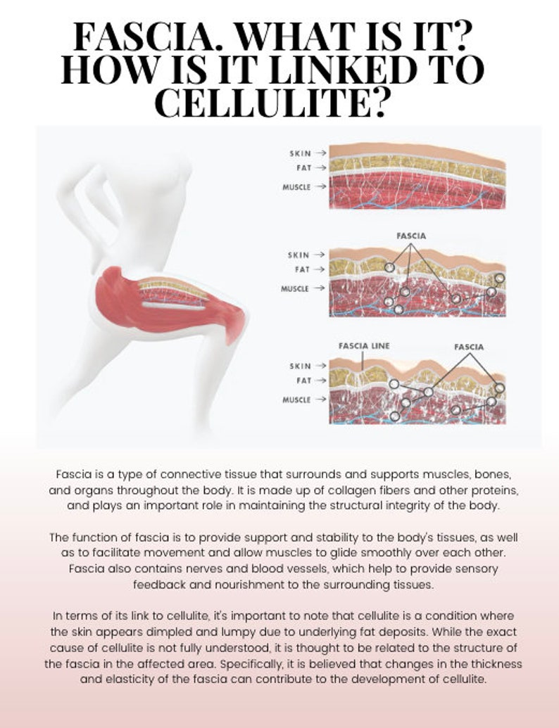 Advanced Body Sculpting 'the Ultimate Guide to Body Contouring Mastery