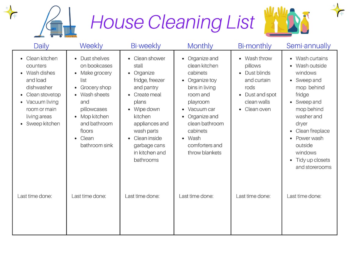 Editable Printable House Cleaning Task List Etsy
