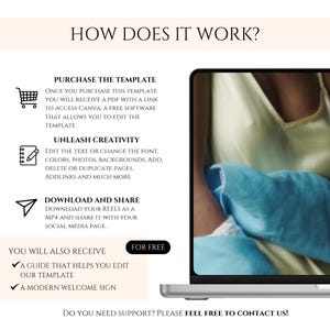 Peut inclure: Un mod&egrave;le de marketing num&eacute;rique avec le titre "HOW DOES IT WORK?" affich&eacute; sur un fond blanc. Le texte explique le processus : achat, lib&eacute;rer la cr&eacute;ativit&eacute;, t&eacute;l&eacute;charger et partager. Le mod&egrave;le comprend un guide et un panneau de bienvenue.