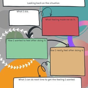 Counseling Interventions - Wacky Reflection Worksheet