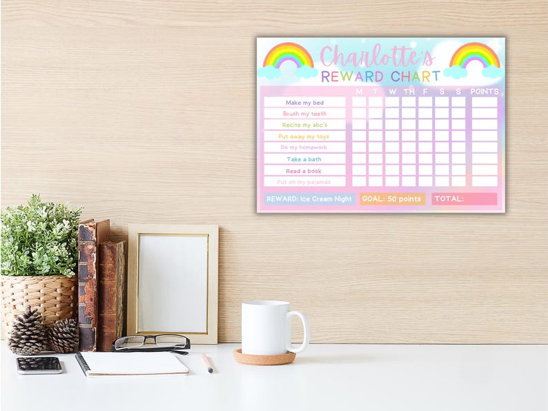 EDITABLE Kids Rainbow Chore Chart, Girls Reward Sticker Chart W/ Cute ...