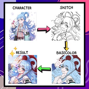 Custom PFP Art | VTuber Avatar, Character Art, Digital Illustration, Anime Portrait, Fanart, OC Design, Anime Art Commission