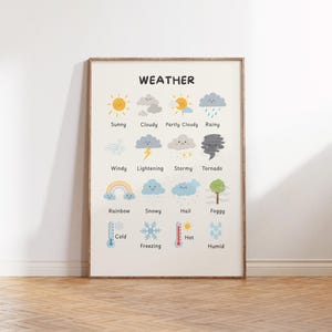 Póster educativo sobre el clima/impresión digital: decoración infantil, póster para sala de juegos, arte mural para la educación en casa, póster para el aula, herramienta de aprendizaje
