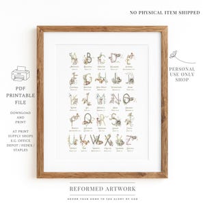 CHRISTIAN ALPHABET Poster For Children ABCs Of God Wall Décor ABC 123 Christian Posters Christian ABCs For Kids Bible Art Attributes of God image 11