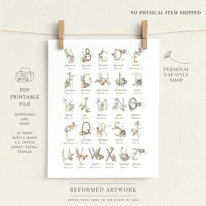 CHRISTIAN ALPHABET Poster For Children ABCs Of God Wall Décor ABC 123 Christian Posters Christian ABCs For Kids Bible Art Attributes of God image 13