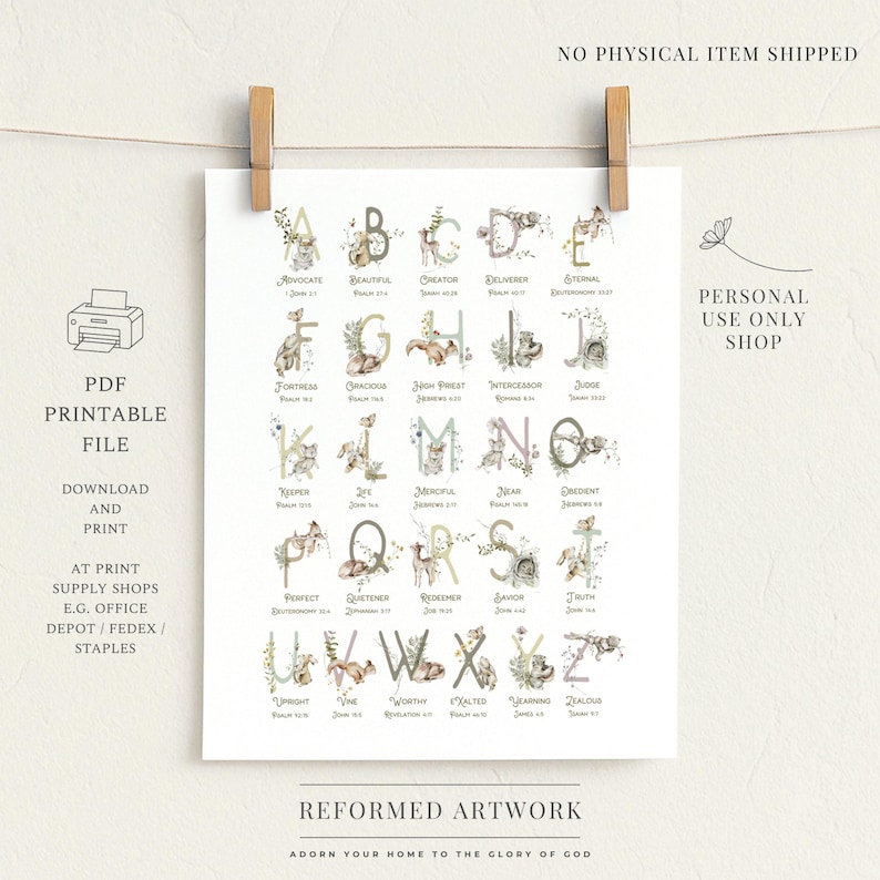 CHRISTIAN ALPHABET Poster For Children ABCs Of God Wall Décor ABC 123 Christian Posters Christian ABCs For Kids Bible Art Attributes of God image 13