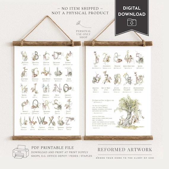 CHRISTIAN ALPHABET Poster For Children ABCs Of God Wall Décor ABC 123 Christian Posters Christian ABCs For Kids Bible Art Attributes of God