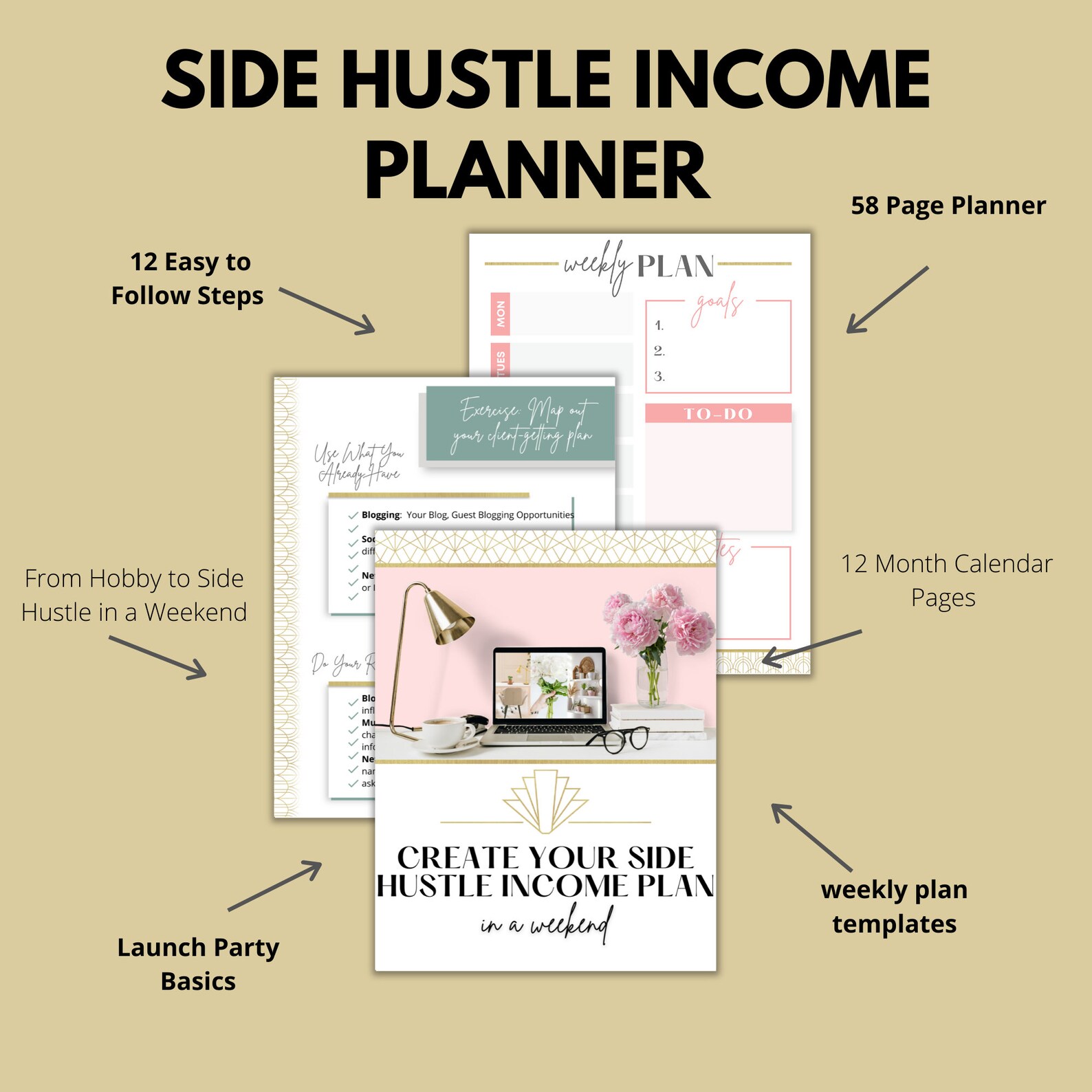 Side Hustle Planner, Side Hustle Planner, Online Business