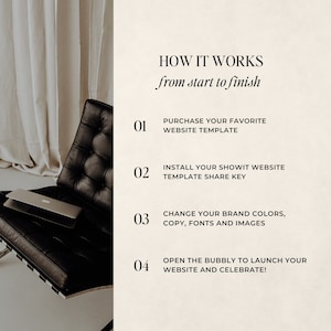 May include: A black leather chair with a silver laptop on the seat. The text on the right side reads "HOW IT WORKS from start to finish" followed by four steps to launch a website.