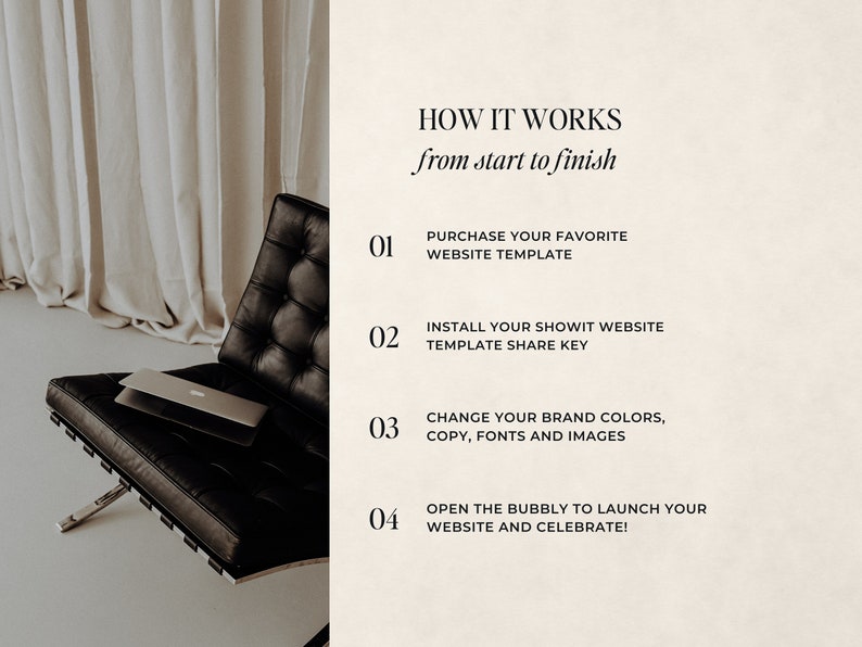 May include: A black leather chair with a silver laptop on the seat. The text on the right side reads "HOW IT WORKS from start to finish" followed by four steps to launch a website.