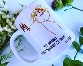 Child's Artwork Mug