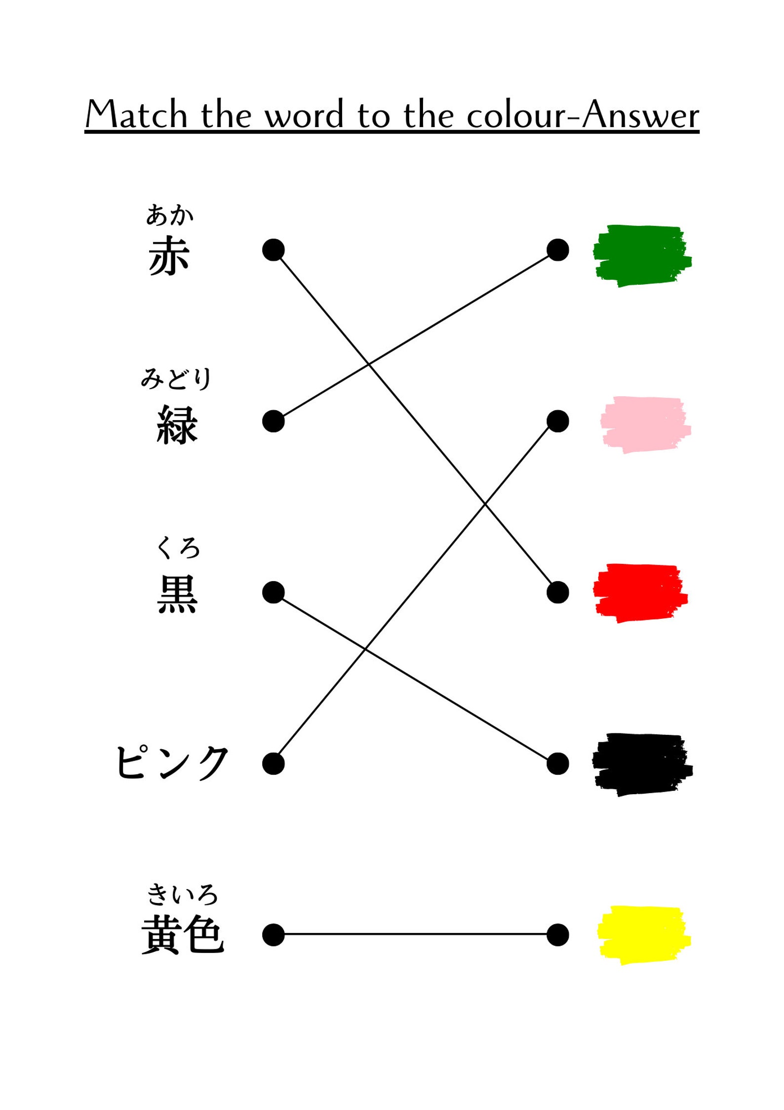 Japanese Colours Flashcards With Worksheets Bilingual Etsy