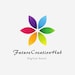 FutureCreationHub store logo