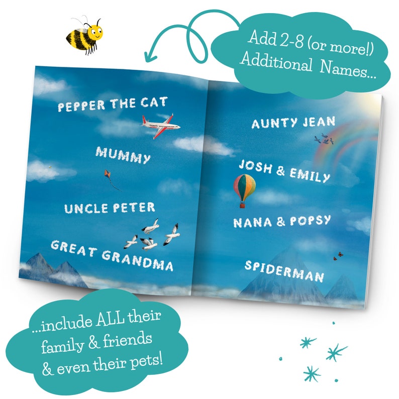 May include: Open book illustration with a blue sky background and white clouds. Text includes "Pepper the Cat", "Mummy", "Uncle Peter", "Great Grandma", "Aunty Jean", "Josh & Emily", "Nana & Popsy", and "Spiderman". Additional text reads "Add 2-8 (or more!) Additional Names..." and "...include ALL their family & friends & even their pets!"
