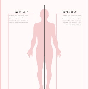 May include: A diagram illustrating the concept of inner self versus outer self. A pink silhouette of a person is divided by a vertical black line. The left side of the diagram is labeled "Inner Self" and the right side is labeled "Outer Self".