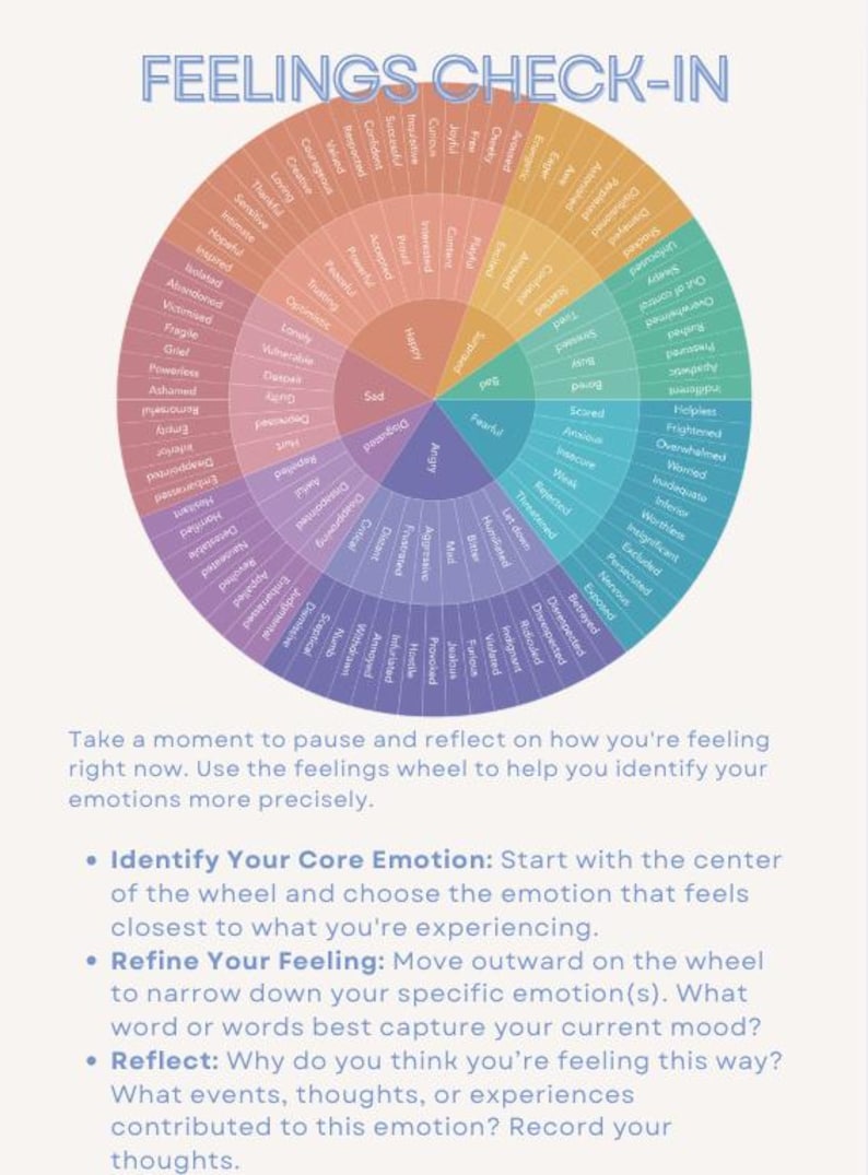 Therapy Feelings Check in Worksheet EDITABLE CANVA TEMPLATE - Etsy