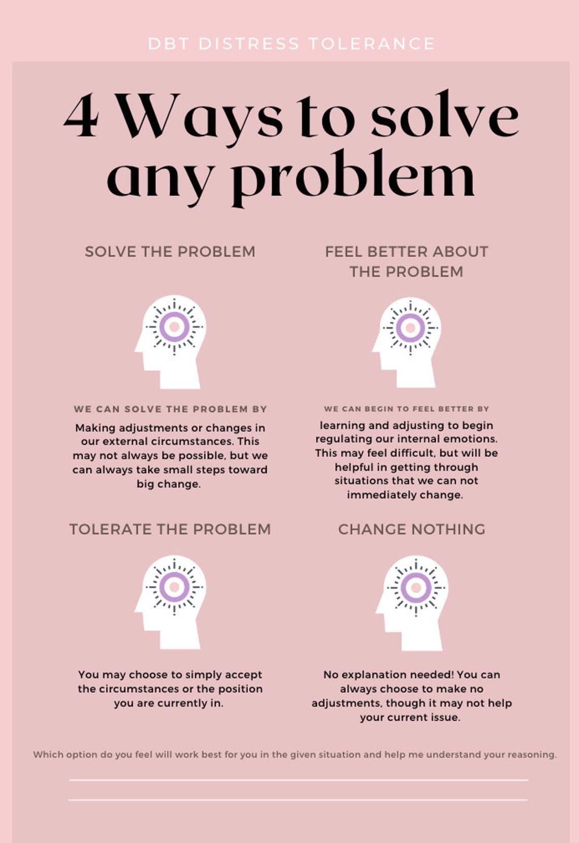 Four Ways to Solve a Problem Infographic Editable TEMPLATE - Etsy