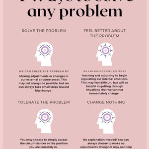 May include: A pink and white infographic with the text "DBT Distress Tolerance" and "4 Ways to Solve Any Problem". The infographic shows four different ways to deal with a problem: solve the problem, feel better about the problem, tolerate the problem, and change nothing. Each option is illustrated with a cartoon of a head with a thought bubble.