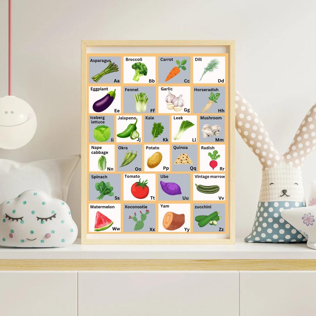 Vegetable A to Z Poster | Alphabet Chart for Kids | Educational Wall ...