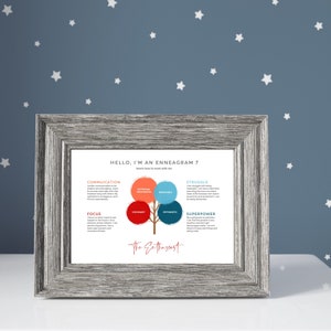 Enneagram 7 At Work - Digital Download