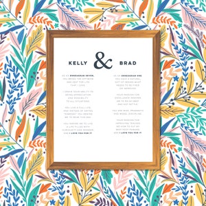 Enneagram Type Personalized Print | Custom Digital Download