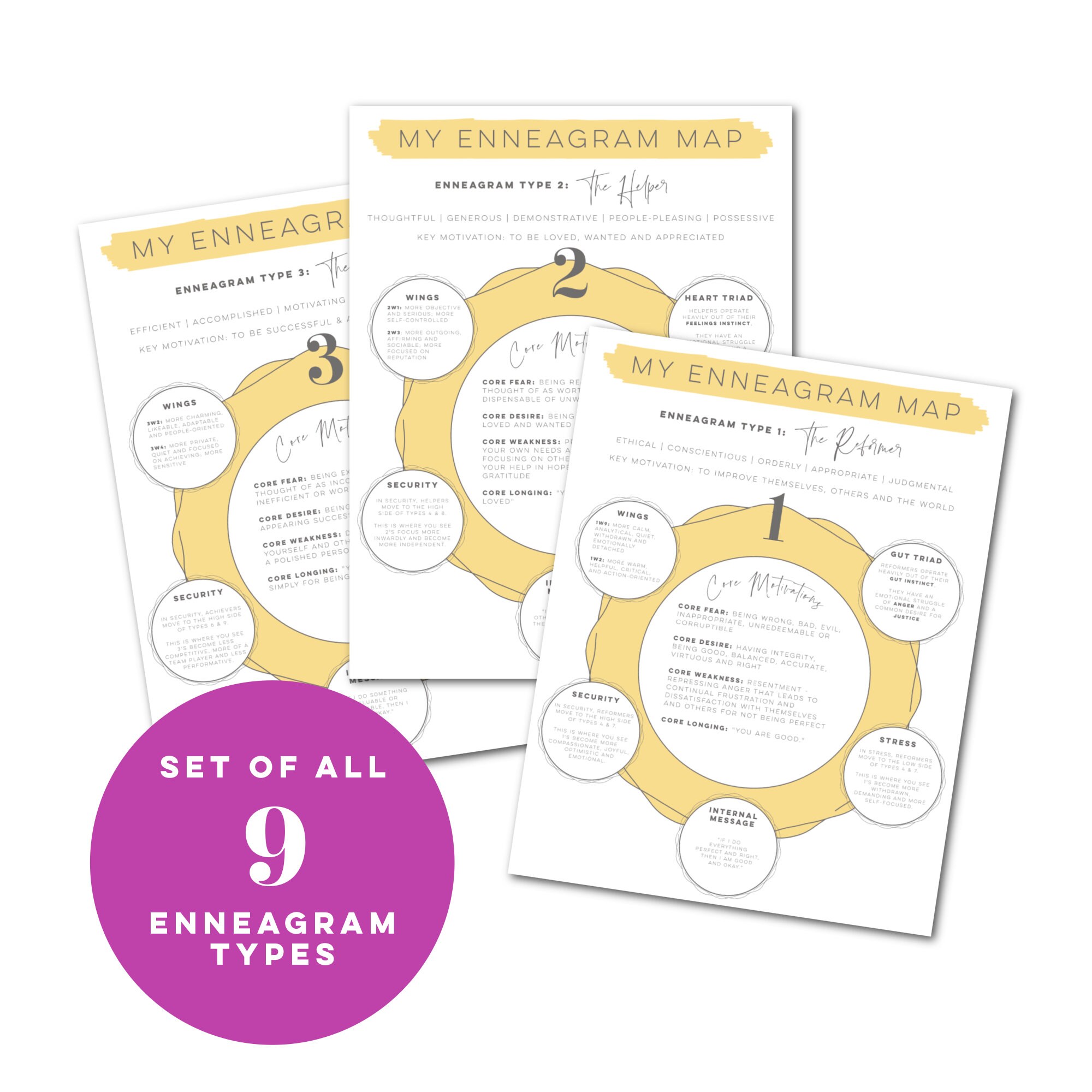 ENNEAGRAM TYPE DESCRIPTIONS PDF visual data 3