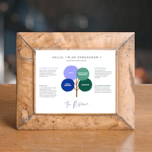 Enneagram Types at Work | How to work with each Enneagram Personality Type | Digital Download