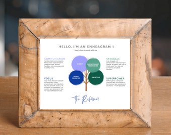 Enneagram Types at Work | How to work with each Enneagram Personality Type | Digital Download