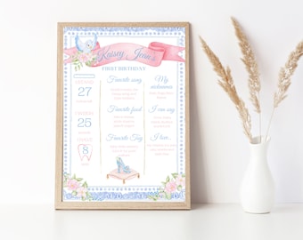 Princess First Birthday Milestone Sign: Bibbidi Bobbidi Boo Party Decor (PDF)