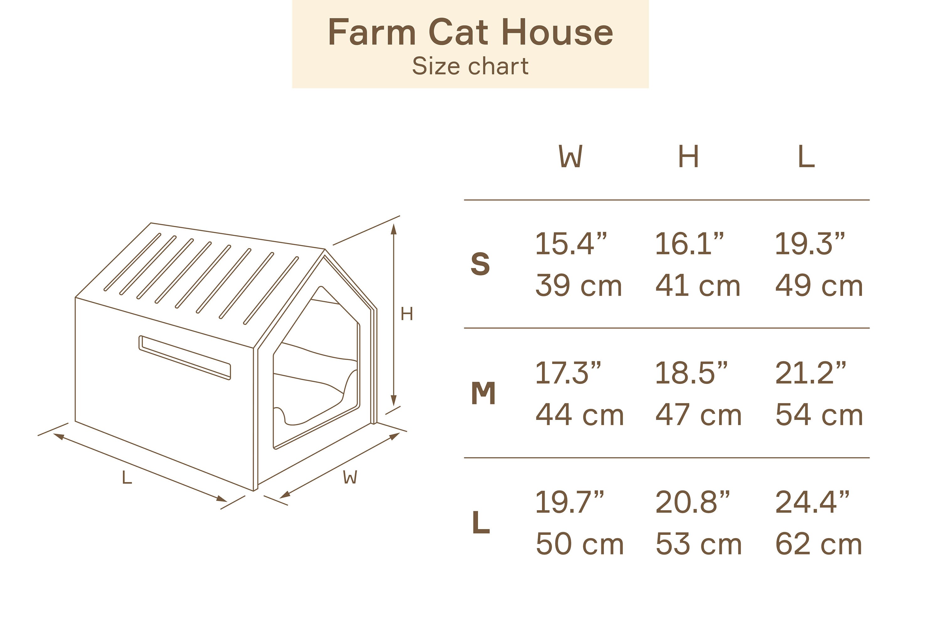 Dog And Cat House For Sale at Lourdes Alfred blog
