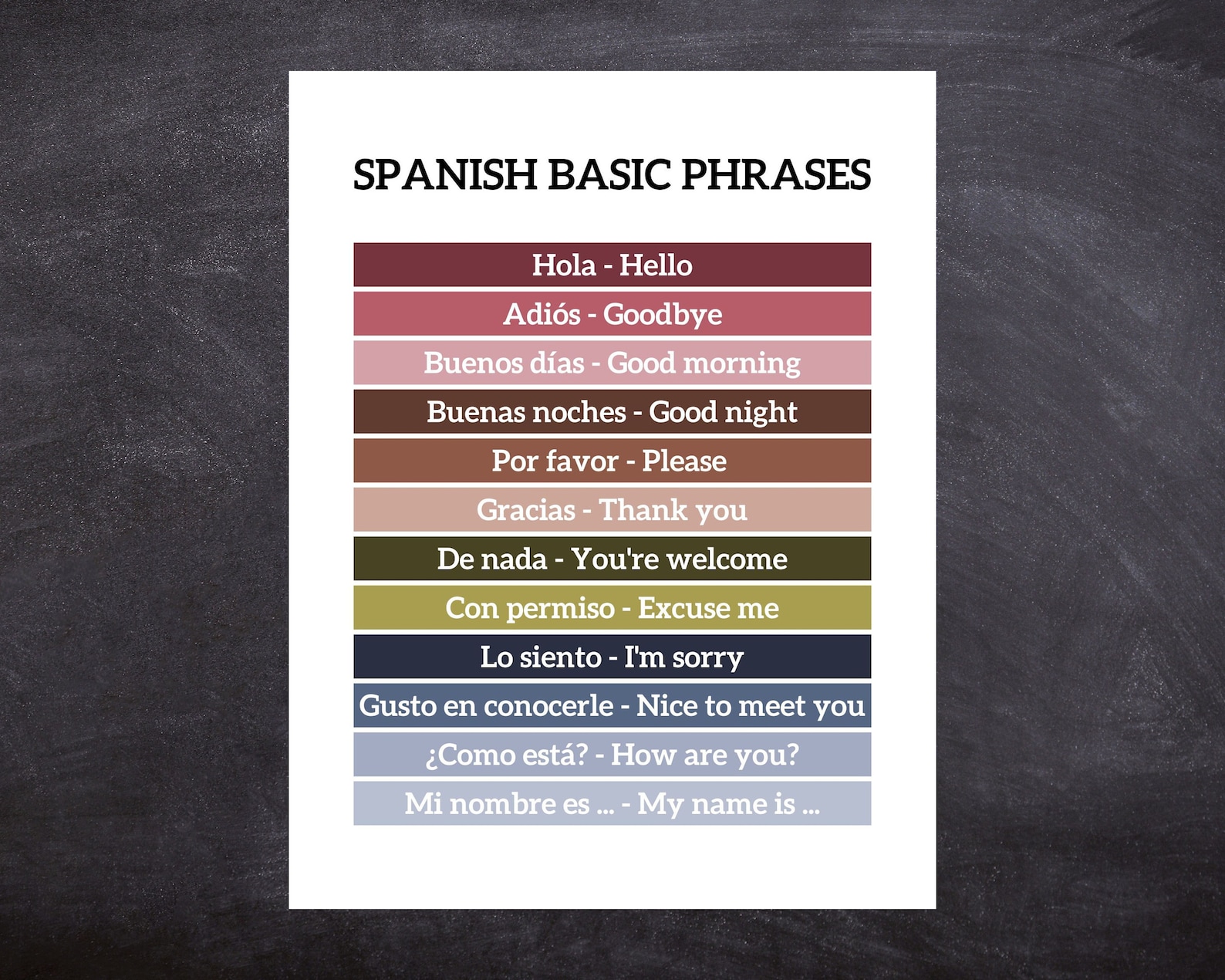 Spanish Basic Phrases Print Spanish Classroom Boho Decor Etsy
