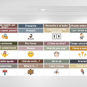 Spanish Classroom Phrases Printables, ESOL Classroom Poster, Spanish Teacher Printable, Spanish Teacher Activities, Spanish Class Print