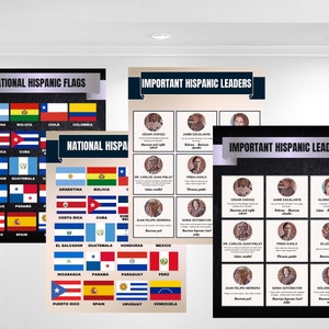 Hispanic Heritage Month Poster, ESOL Classroom Posters, ESL Classroom Poster, Hispanic Flags Poster, Hispanic Leaders and Icons Poster
