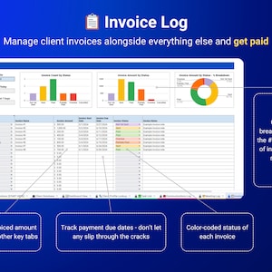 May include: A screenshot of a software program for managing client invoices. The program features a dashboard with charts and graphs showing invoice count by status, invoice amount by status, and invoice amount by status breakdown. The dashboard also includes a table listing client names, invoice numbers, invoice amounts, invoice dates, invoice due dates, invoice statuses, and invoice notes. The text "Invoice Log" is displayed at the top of the screen. The text "Manage client invoices alongside everything else and get paid" is displayed below the title. The text "Total invoiced amount syncs to other key tabs" is displayed at the bottom left of the screen. The text "Track payment due dates - don't let any slip through the cracks" is displayed at the bottom center of the screen. The text "Color-coded status of each invoice" is displayed at the bottom right of the screen. The text "Quick breakdown of the # and value of invoices by status" is displayed in a box on the right side of the screen.