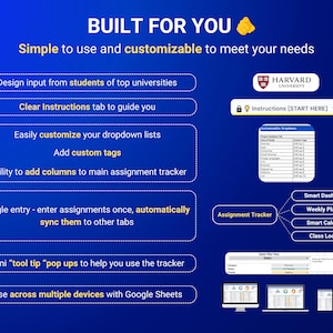 Op de afbeelding: Een digitale productinfographic op een blauwe achtergrond met de titel BUILT FOR YOU. Het bevat tekst die functies beschrijft zoals aanpasbare vervolgkeuzelijsten, taakvolging en Google Sheets-compatibiliteit, naast iconen van een computer en mobiele apparaten.
