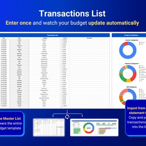 Może przedstawiać: Cyfrowy szablon arkusza kalkulacyjnego budżetu zatytułowany Transactions List z kolumnami na datę, typ, kategorię i kwotę. Interfejs zawiera trzy kołowe wykresy pierścieniowe dla przychod&oacute;w, wydatk&oacute;w i rachunk&oacute;w oraz pola tekstowe z objaśnieniami funkcji importu.