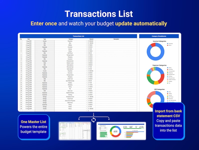 Może przedstawiać: Cyfrowy szablon arkusza kalkulacyjnego budżetu zatytułowany Transactions List z kolumnami na datę, typ, kategorię i kwotę. Interfejs zawiera trzy kołowe wykresy pierścieniowe dla przychod&oacute;w, wydatk&oacute;w i rachunk&oacute;w oraz pola tekstowe z objaśnieniami funkcji importu.