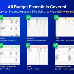Może przedstawiać: Cyfrowy szablon planera budżetu zawierający sześć oddzielnych tabel oznaczonych jako Income, Expenses, Bills, Savings/Investments, Debt oraz Top Spend Categories. Każda sekcja zawiera zielone ikony zaznaczenia oraz kolumny do śledzenia danych finansowych.