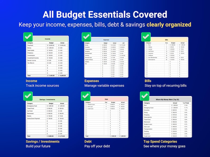 Może przedstawiać: Cyfrowy szablon planera budżetu zawierający sześć oddzielnych tabel oznaczonych jako Income, Expenses, Bills, Savings/Investments, Debt oraz Top Spend Categories. Każda sekcja zawiera zielone ikony zaznaczenia oraz kolumny do śledzenia danych finansowych.