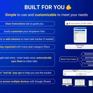 May include: A blue and yellow graphic with the text "BUILT FOR YOU" and a yellow triangle. The graphic lists features of a task tracker, including clear instructions, customizable dropdown lists, adding columns, task category filters, single task entry, tool tips, and use across multiple devices with Google Sheets. The graphic also shows a screenshot of the task tracker interface.
