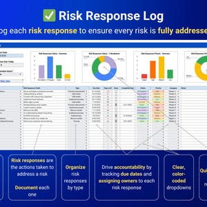 May include: A digital Risk Response Log with a blue and white design. The log includes charts, graphs, and a detailed table with risk responses, due dates, and priority levels. Text includes "Risk Response Log" and "Log each risk response to ensure every risk is fully addressed."