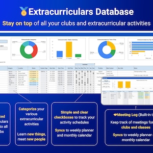 Op de afbeelding: Een digitaal dashboard getiteld Extracurriculars Database met grafieken, een tabel voor het bijhouden van activiteiten en een Meeting Log-tabblad. De interface toont cirkeldiagrammen, staafgrafieken en een rooster met selectievakjes.