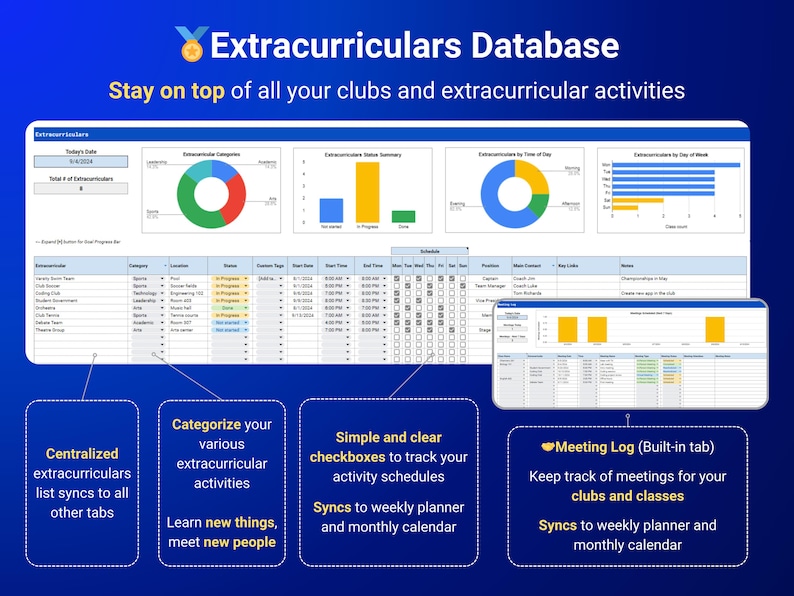 Op de afbeelding: Een digitaal dashboard getiteld Extracurriculars Database met grafieken, een tabel voor het bijhouden van activiteiten en een Meeting Log-tabblad. De interface toont cirkeldiagrammen, staafgrafieken en een rooster met selectievakjes.