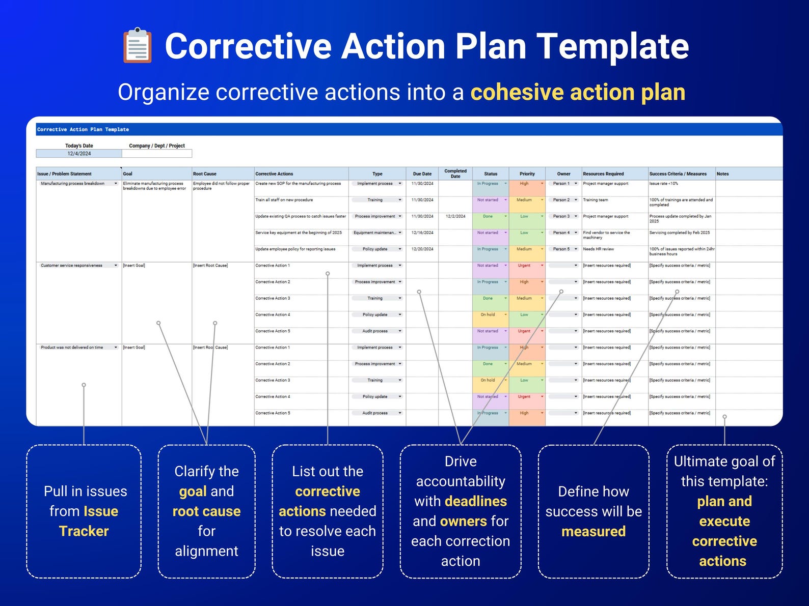 Issue Tracker Issues and Concerns Template Google Sheets Excel Project ...