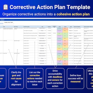 Issue Tracker Issues and Concerns Template Google Sheets Excel Project ...
