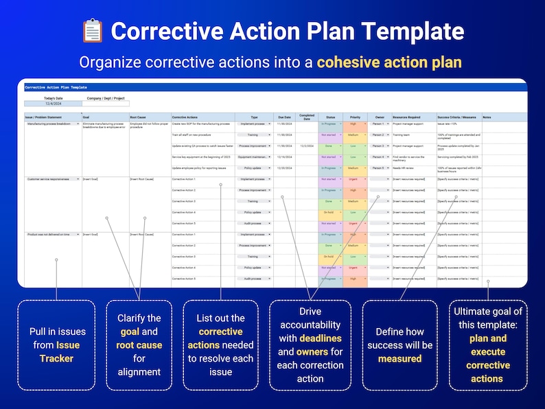 Issue Tracker Issues and Concerns Template Google Sheets Excel Project ...
