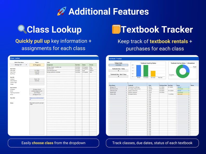 Op de afbeelding: Een digitaal dashboard-interface getiteld Additional Features met een Class Lookup-sectie met een vergrootglas-icoon en een Textbook Tracker-sectie met een boek-icoon. De lay-out bevat tabellen, vervolgkeuzemenu's, staafdiagrammen en cirkeldiagrammen.